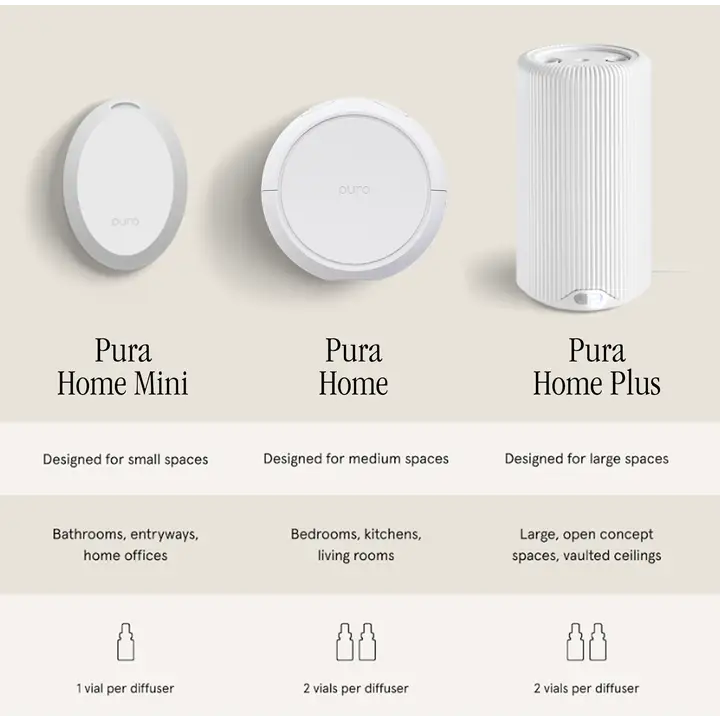 White Bergamot by Studio McGee - Pura Home Refill
