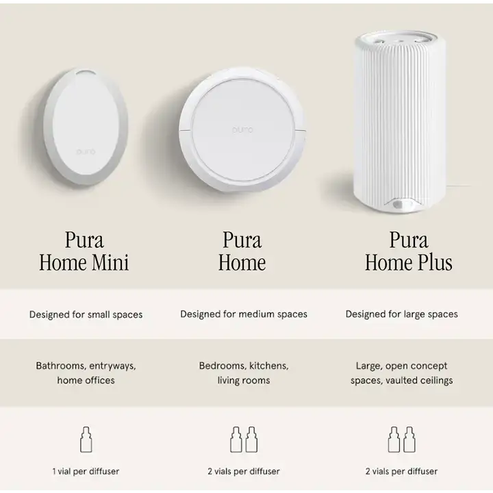Sunday Morning by Brooklyn Candle Studio - Pura Scent Refill